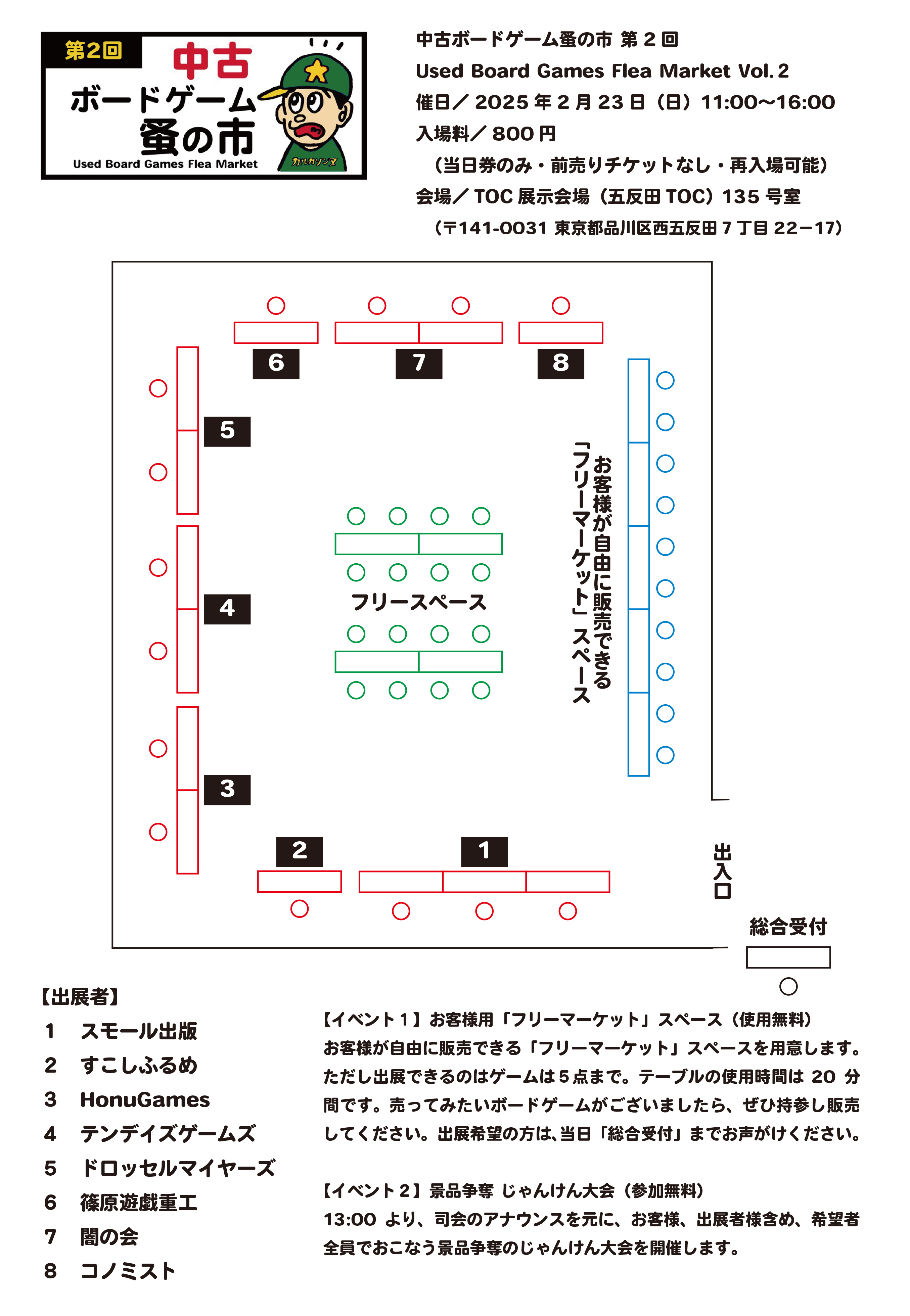 配置図